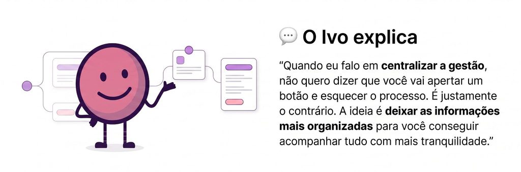 Ivo, mascote da Eva Benefícios, explica que centralizar a gestão ajuda a organizar informações e facilita o acompanhamento dos processos pelo RH.