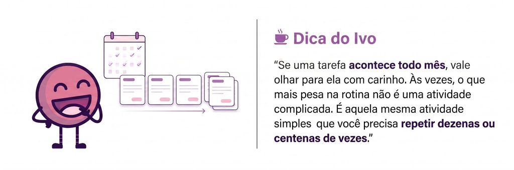 Ivo, mascote da Eva Benefícios, destaca como tarefas simples e recorrentes podem consumir tempo do RH quando precisam ser repetidas todos os meses.